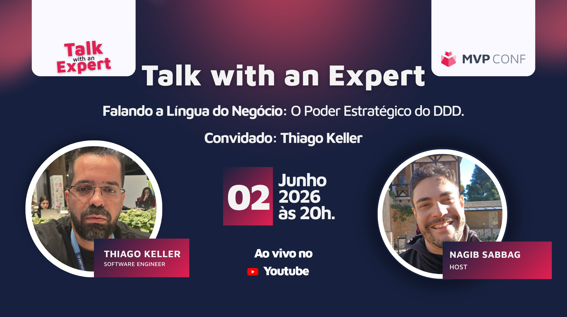 Hablando el Lenguaje del Negocio: El Poder Estratégico del DDD
